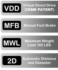 c29 wheel balancer sidebar